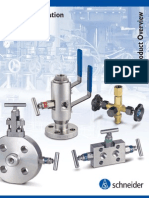 Instrumentation Products