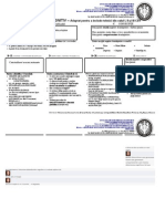 Modelele ABC Cognitiv-Val I II Si III 2