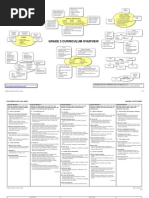 Grade 3 Curriculum Overview