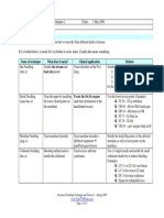 Adv Needle 2 - Study Guide Quiz 1