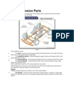 Suspension Sys