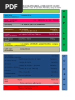 Clasificación libros del rincón por categoría  Cuentos 