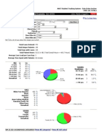 summer case logs