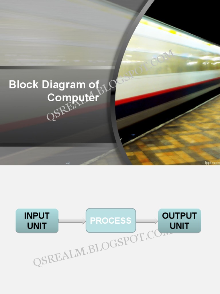Block Diagram of A Computer | PDF | Input/Output | Computer Data Storage