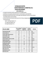 Contabilidad de Gestion Notas 2013-14 Version Final 2