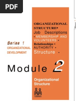 Organizational Structure - Complete