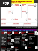 Download 04 Kanvas Model Inovasi Instansi Pemerintah_plus Contoh by Joe Thesecondmonth SN274547932 doc pdf