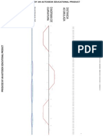 Diagrama, Curvatura-peraltev1 Model (1)