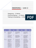 Da Engineering - Unit 2: Designing - 9 Marks Communicating - 12 Marks Testing & Evaluating - 6 Marks