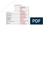 Taller Nº2 Mapas Conceptuales Más Estudiantes