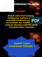 Pelbagai Kecerdasan.pdf