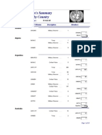 UN Mission's Summary Detailed by Country