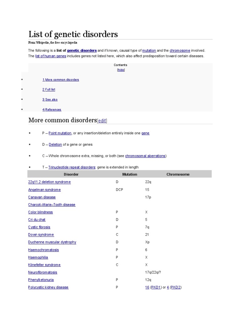 Genetic Diorders Genetic Disorder Muscular Dystrophy