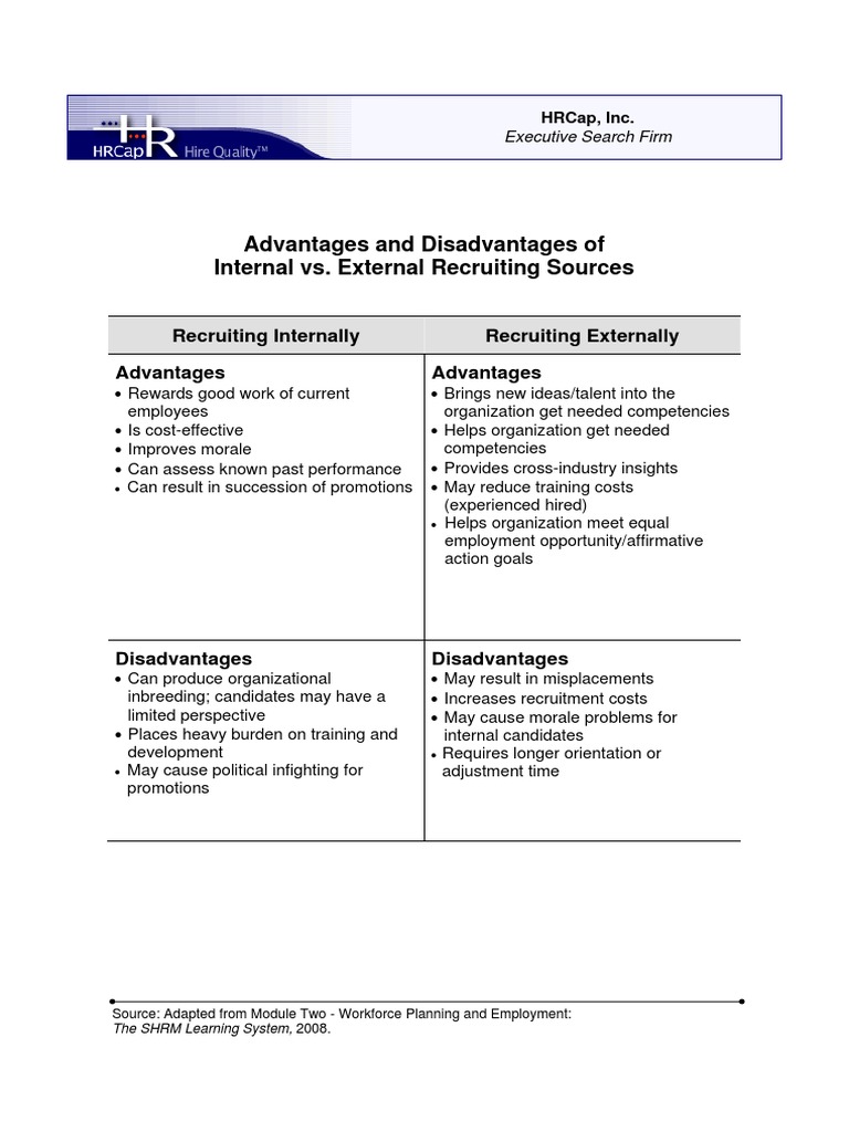 Advantages and Disadvantages of Internal vs. External Recruiting 