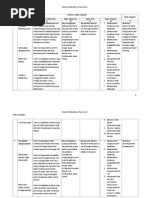 Download Uraian Aktualisasi Fix by Ollyvia Mariance Kembuan SN274597611 doc pdf