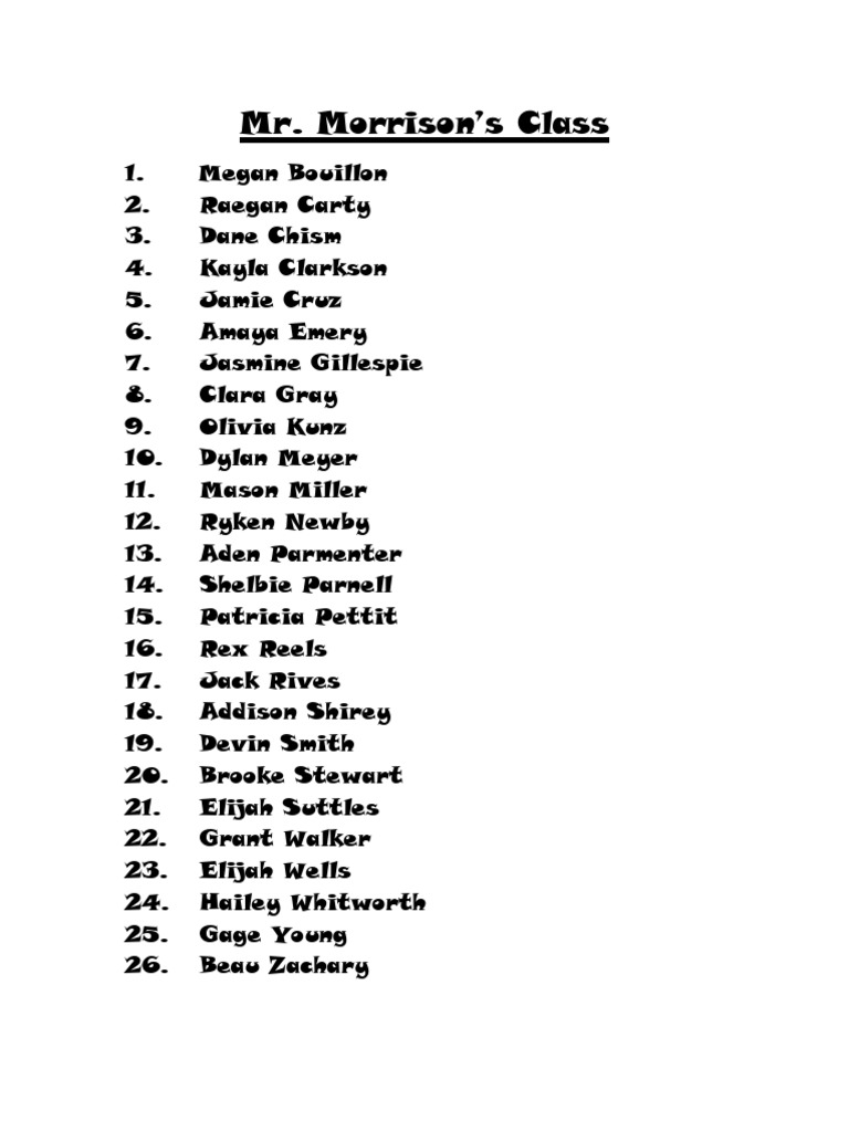 Class Roster 15-16 | PDF