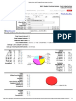 summer case logs