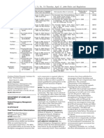 Rule: Final Flood Elevation Determinations