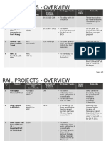 Rail Sector Overview v1