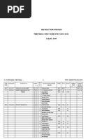 Timetable Preparation