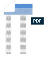 Padron Municipio Mun. Prov. de Condorcanqui Actualizado