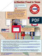 JBJD: A Roadmap To Election Fraud in Texas