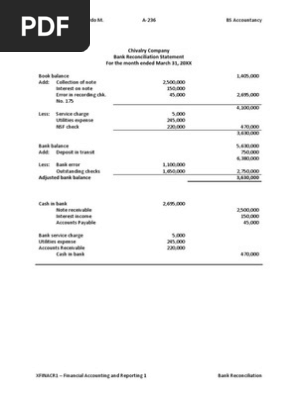 Bank Reconciliation