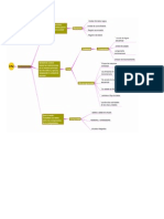 Punto 1 Arquitectura