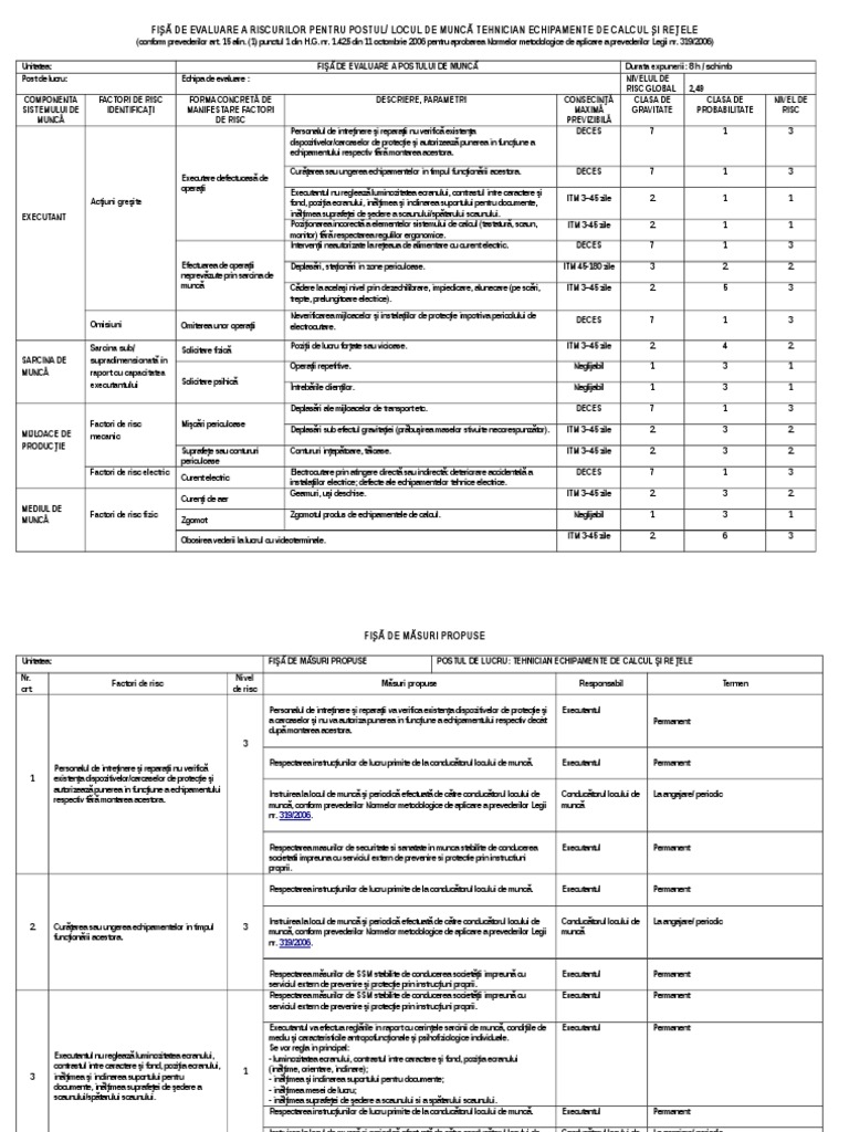 Fisa de Evaluare Riscuri - Tehnician Echipamente de Calcul Si Retele | PDF