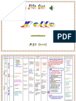 MS1 Level File 1 Hello With ATF & AEF Competencies 2 PDF