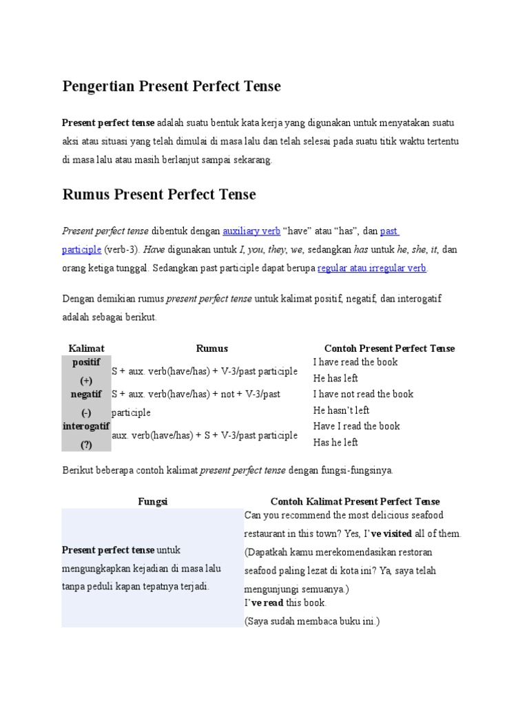 Pengertian Present Perfect Tense