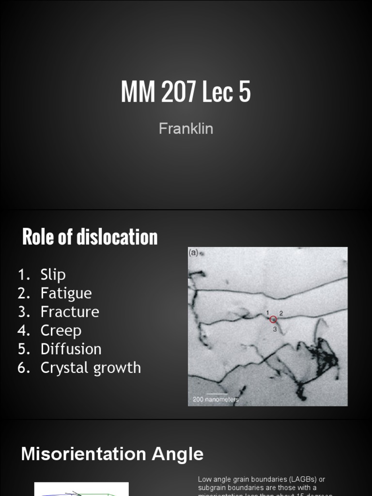 Lec 5 MM 207 | PDF | Dislocation | Crystallite