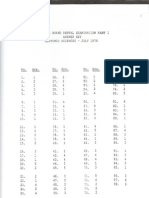 National Board Dental Examination I Answer KEY Anatomic Sciences JULY 1978