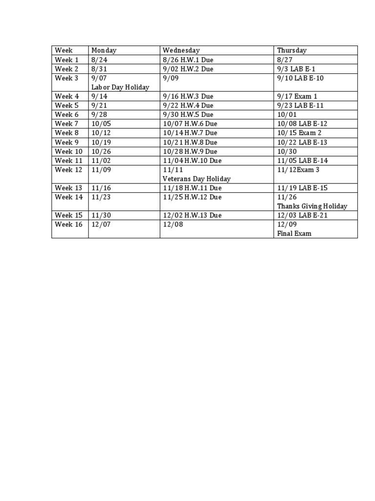 Phys2a Schedule | PDF | Language Arts & Discipline