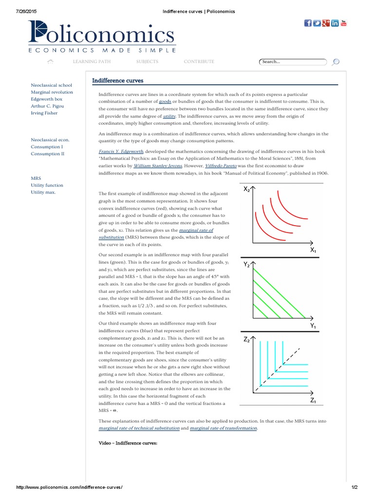 Indifference Curves - Policonomics | PDF | Economic Theories | Economics