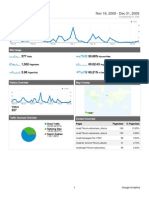 Analytics Report EntIrl Discussion Forum Dec 2009