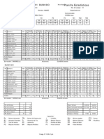 Estadísticas LNB 2015 Tercera División 