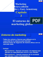 Entorno de Marketing