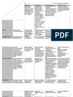 PARADIGMAS PSICOEDUCATIVOS