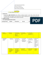 7. Session Plan-chs Ncii 8-13-2015