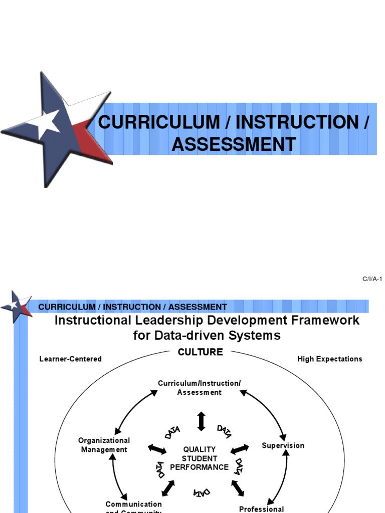 Curriculum, Instruction, and Assessment Guide | PDF | Educational ...