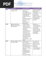 Download MIII-U1-Actividad 1 Definicin de Redes by Janeth Jerez Lob SN274815873 doc pdf