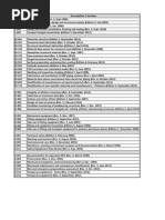 NORSOK Standards Overview for Oil & Gas | PDF | Structural Steel | Pipe ...