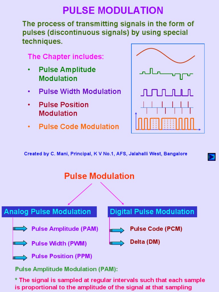 3 Pulse Modulation.ppt Modulation Digital Signal