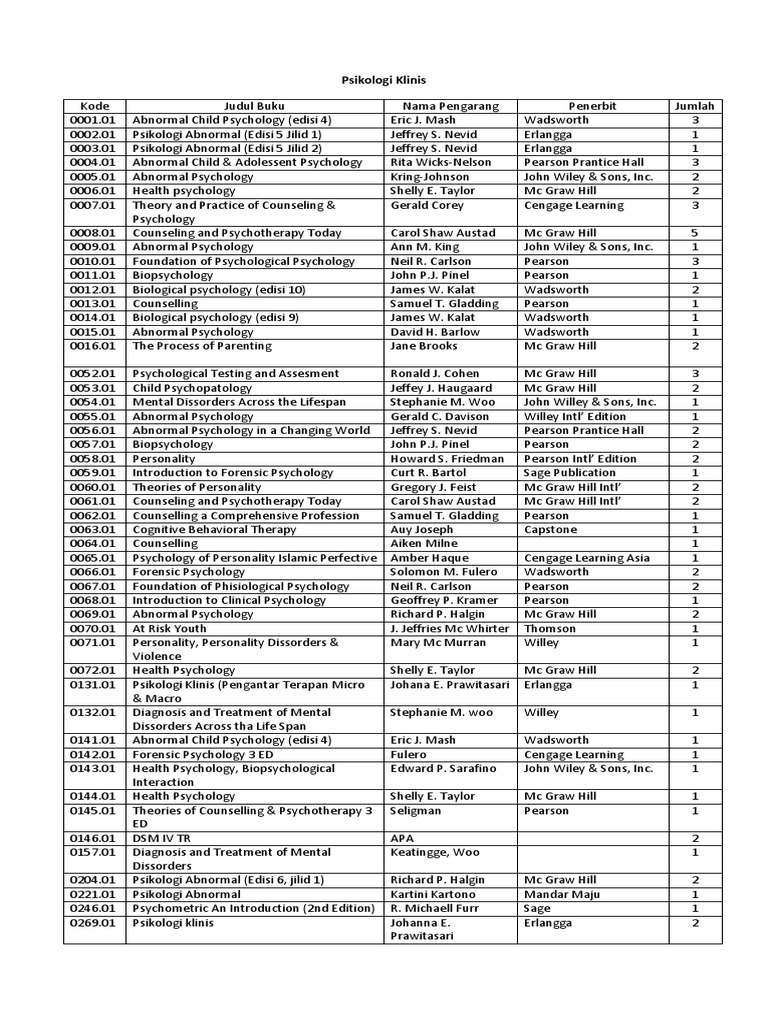 Psikologi perkembangan pdf