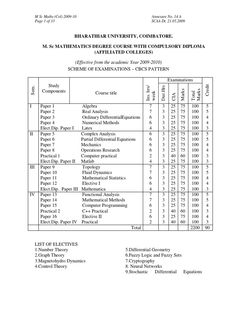 Syllabus Probability Distribution Numerical Analysis