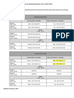 term 1 eald moderation release 2015