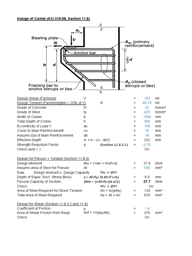 Corbel Design per ACI 318-08 Standards | PDF | Bending | Solid Mechanics