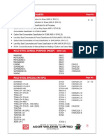 Ador Welding Electrodes Final-05.11.12