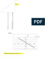 1 - Grafica La Recta Con Ecuacion Y - 5x+1